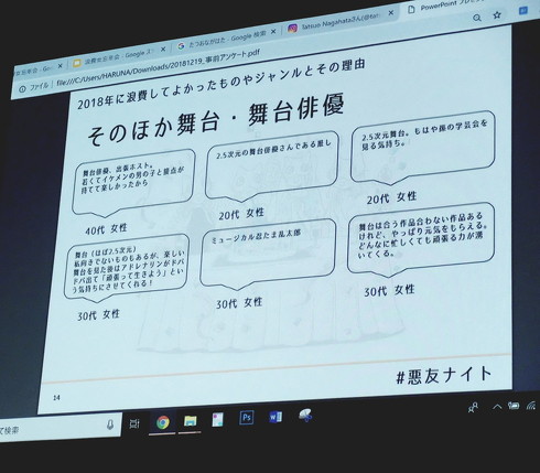 浪費レポ