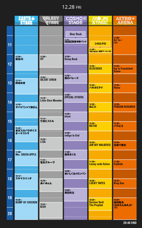 ねごと 解散 ガールズバンド 2019年 カウントダウンジャパン CDJ COUNTDOWNJAPAN ヤバイTシャツ屋さん