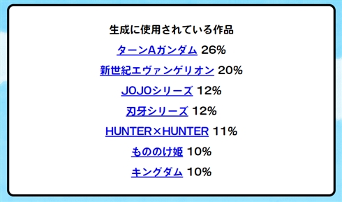 タイトルだけ考えたら漫画にしてくれるサービス「まんがか」爆誕　数万件の会話データと「いらすとや」の画像を駆使