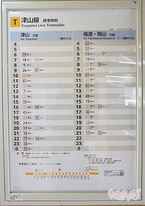 亀甲駅 亀甲 岡山県 卵かけご飯