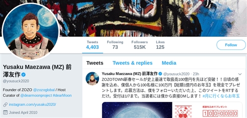 ZOZOTOWN前澤社長、ツイートが世界記録達成　「1800万RTされたらナゲット1年無料」のRT数を破る