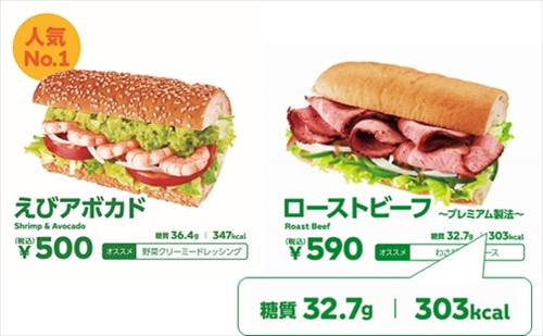 サブウェイ糖質表示