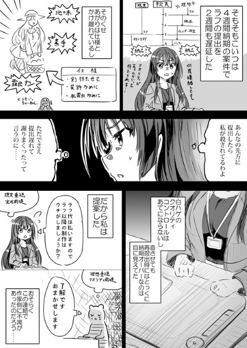 白ハゲ 告発 クリエイター 作家 漫画