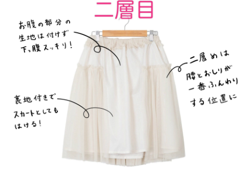 魔法のパニート