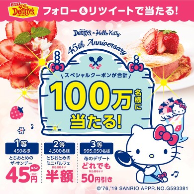 Twitterキャンペーン