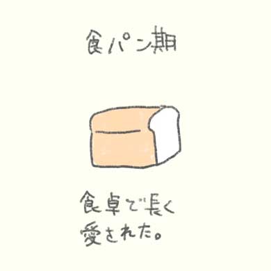 食パン 進化 コーギー パンコギ コギパン 過程 じゅん イラスト