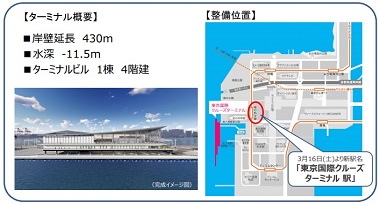 ゆりかもめ 東京ビッグサイト 駅名改称