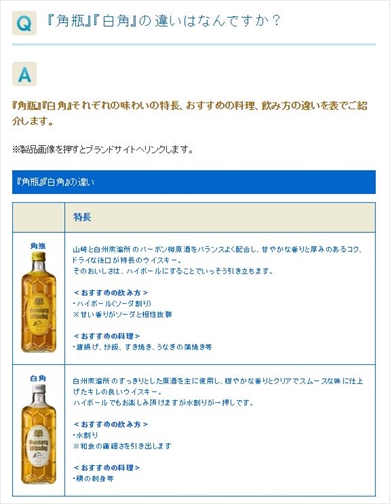 サントリー ウイスキー 白角　角瓶