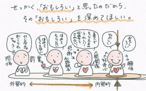 子どもがいいことをした時に気をつけたいこと05