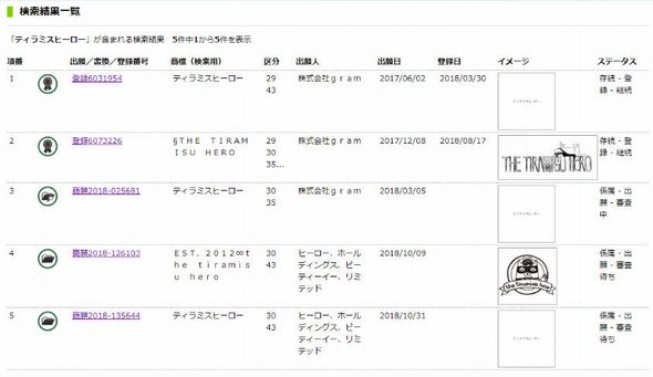 HERO’S　The Tiramisu Hero　ティラミスヒーロー　ティラミス　ロゴ　商号　シンガポール