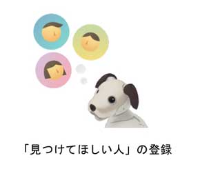 家族をみまもる aiboのおまわりさん セキュリティ セコム パトロール チョコ