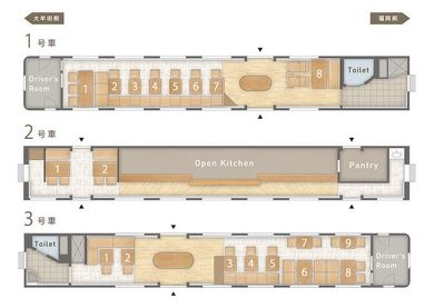 THE RAIL KITCHEN CHIKUGO