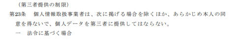 個人情報保護法