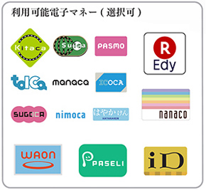対応電子マネー