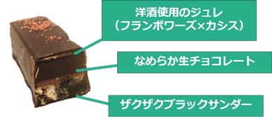 ブラックサンダー 義理チョコショップ 復活 ギリシャヨーグルト味 エレガント