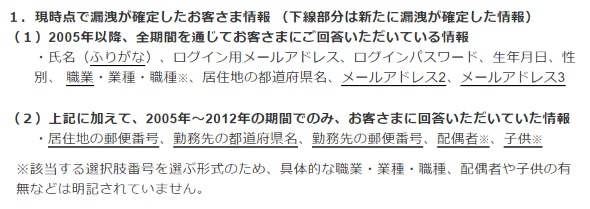 ふぁいる便 個人情報 漏えい