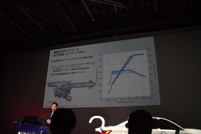 新型 BMW 3シリーズ 7代目 G20型