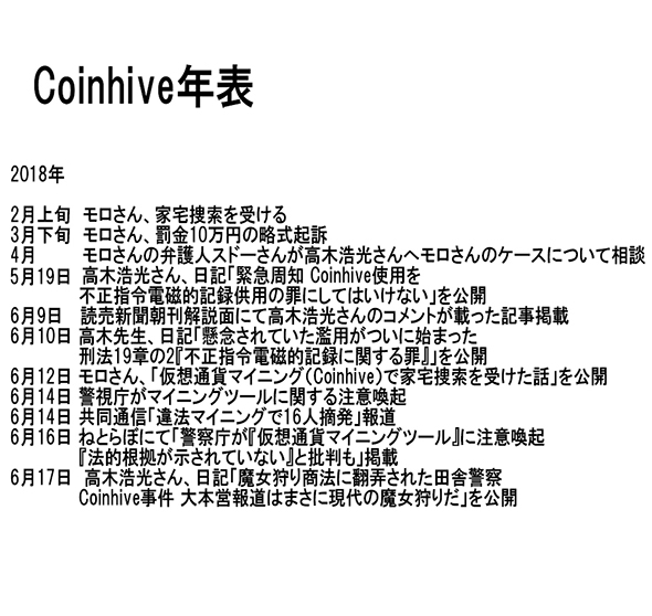 コインハイブ Coinhive