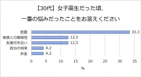 ワコール 青春PKあるある 女子高生 PK 下着 パンツ くいこむ 青春ドラマ 動画 non！PK