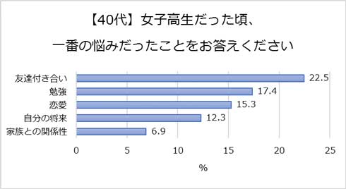 ワコール 青春PKあるある 女子高生 PK 下着 パンツ くいこむ 青春ドラマ 動画 non！PK
