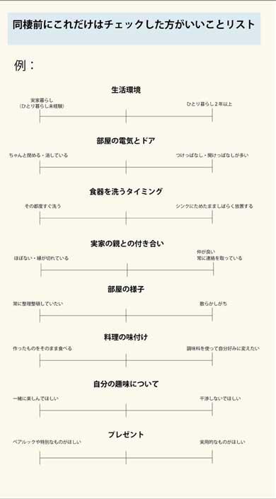 同棲 カップル チェックリスト 準備 バスタオル