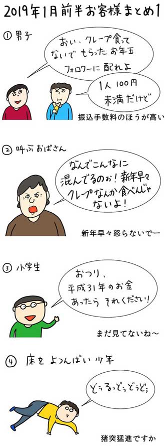 クレープ屋で働く私のどうでもいい話 ただまひろ お客さん イラスト 1コマ漫画