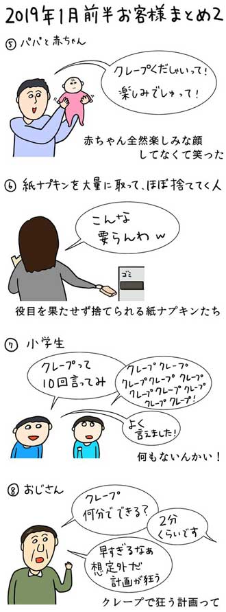 クレープ屋で働く私のどうでもいい話 ただまひろ お客さん イラスト 1コマ漫画