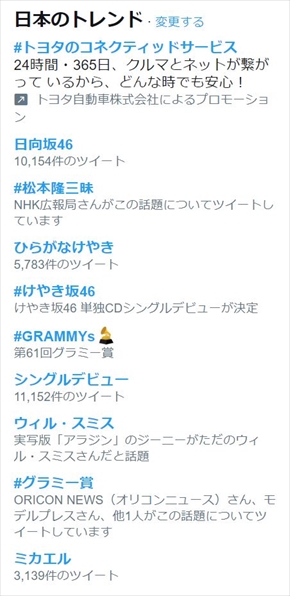 けやき坂46 改名 日向坂 読み方 ひなたざか ひらがなけやき 齊藤京子 佐々木美玲 トレンド