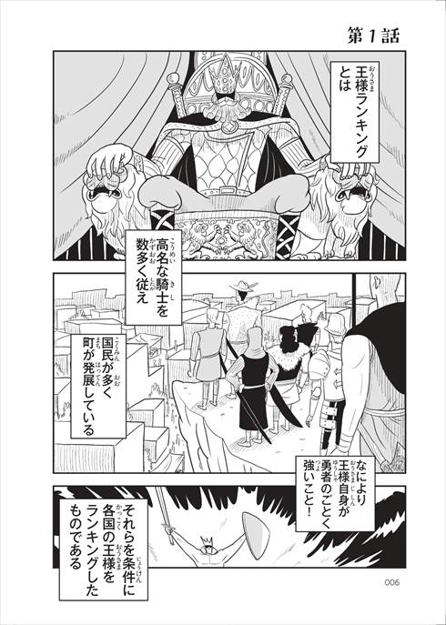 王様ランキング