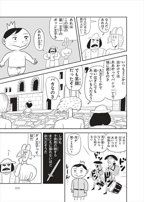 王様ランキング