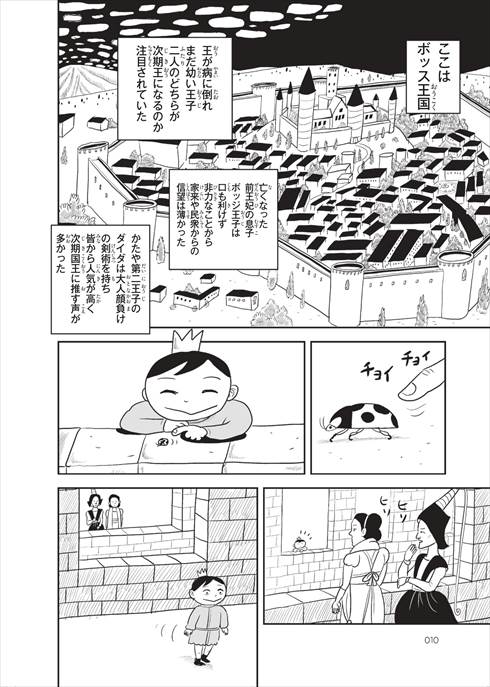 王様ランキング