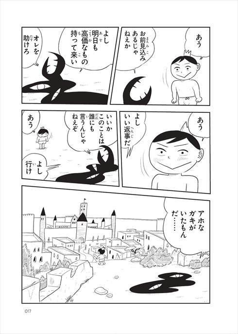 王様ランキング