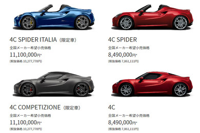 4Cスパイダー・イタリア：内装