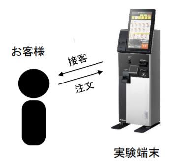 モスバーガーが「AIセルフレジ」の実証実験 無人レジが音声認識で店員