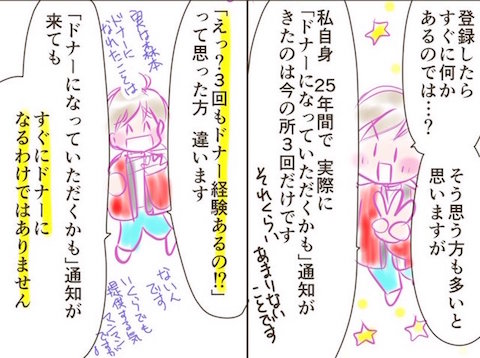 ドナー登録したら