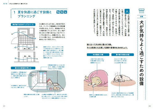 20歳まで猫が元気に長生きできる住まい