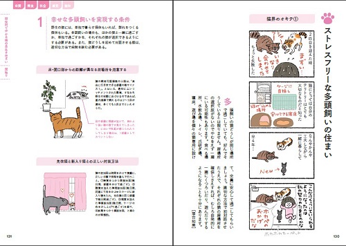20歳まで猫が元気に長生きできる住まい