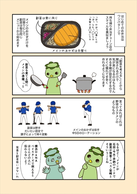 毎朝、悩まない！ちゃちゃっと弁当