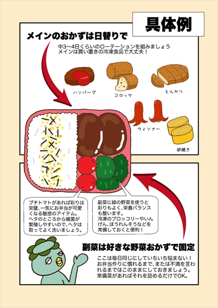 毎朝、悩まない！ちゃちゃっと弁当