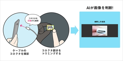 ケーブル早わかり君