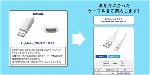 ケーブル早わかり君