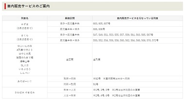 シンカンセンスゴイカタイアイス 車内販売 終了 JR東日本 JR北海道 JR九州 駅弁