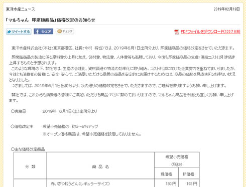 マルちゃん 値上げ