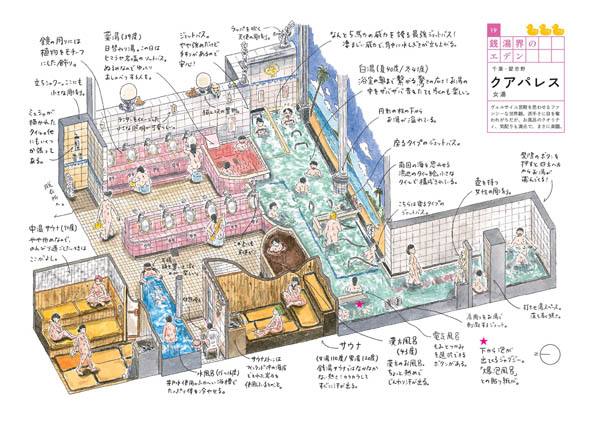 銭湯図解インタビュー
