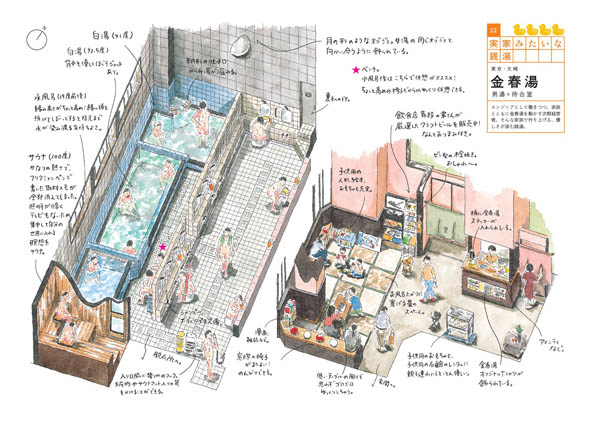 銭湯図解インタビュー