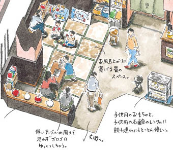 銭湯図解インタビュー