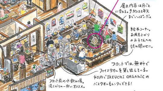 銭湯図解インタビュー