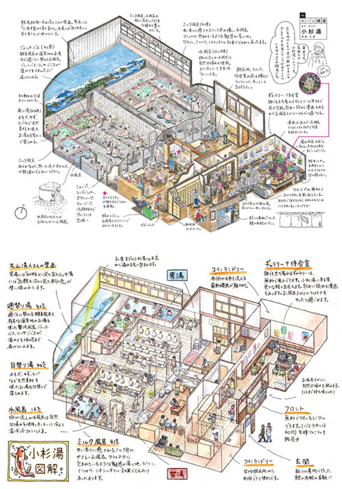 銭湯図解インタビュー