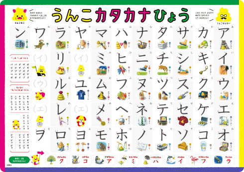 カタカナ表