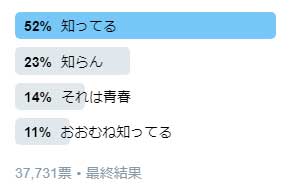 書き損じ 毛虫 みのむし ごまかす 知ってる 懐かしい